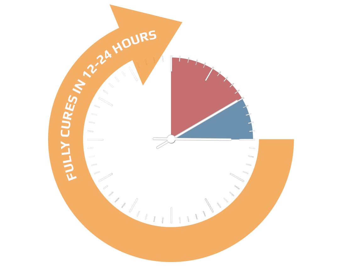 TimeChart(white)