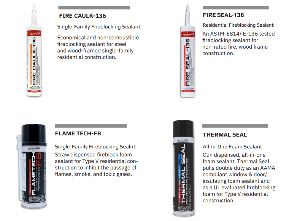 firestopproducstimage firestop products