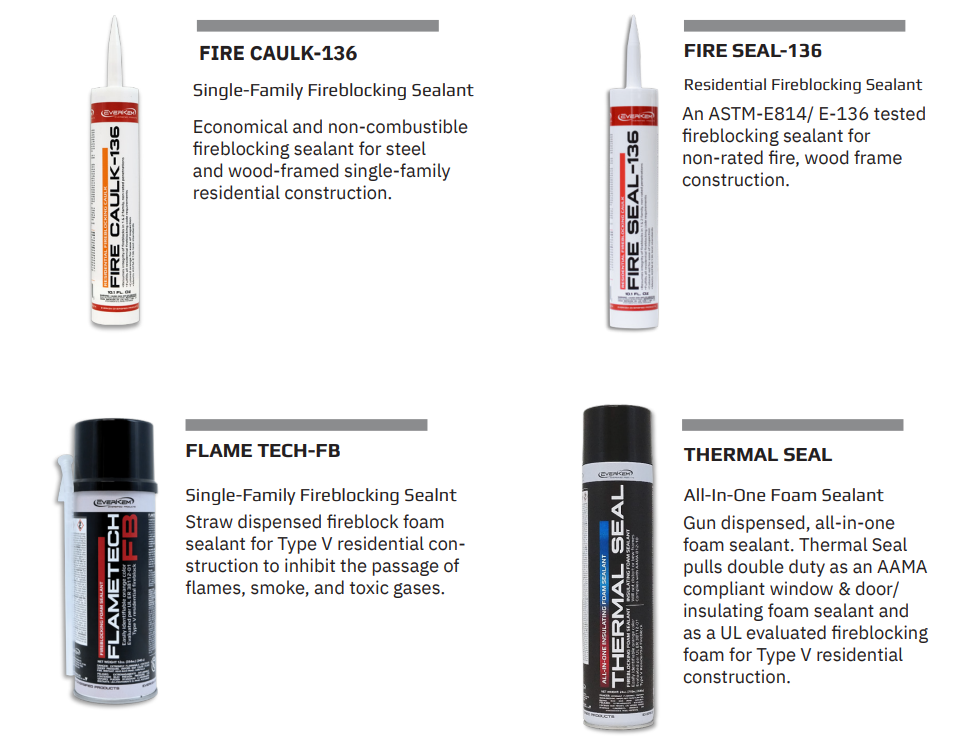 firestop products