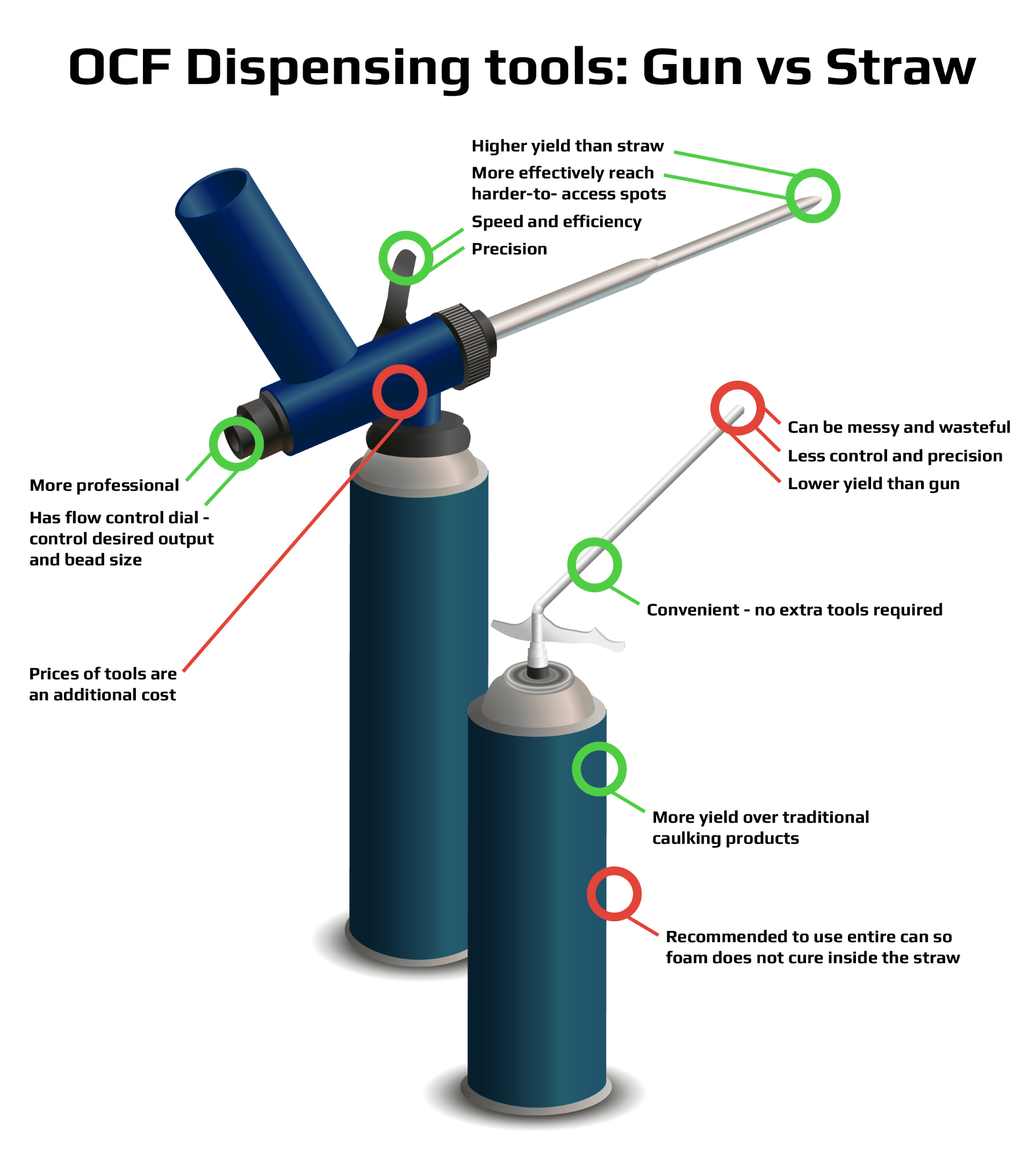 straw vs gun illustrator newest straw vs gun foam graphic